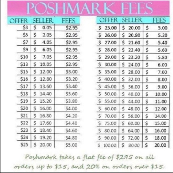 Open to reasonable offers :) - Picture 2 of 2